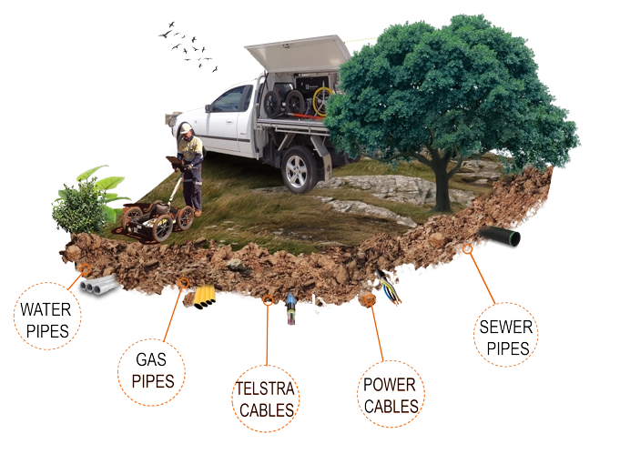 Utilities Locating and Scanning Services Locating and Scanning Services